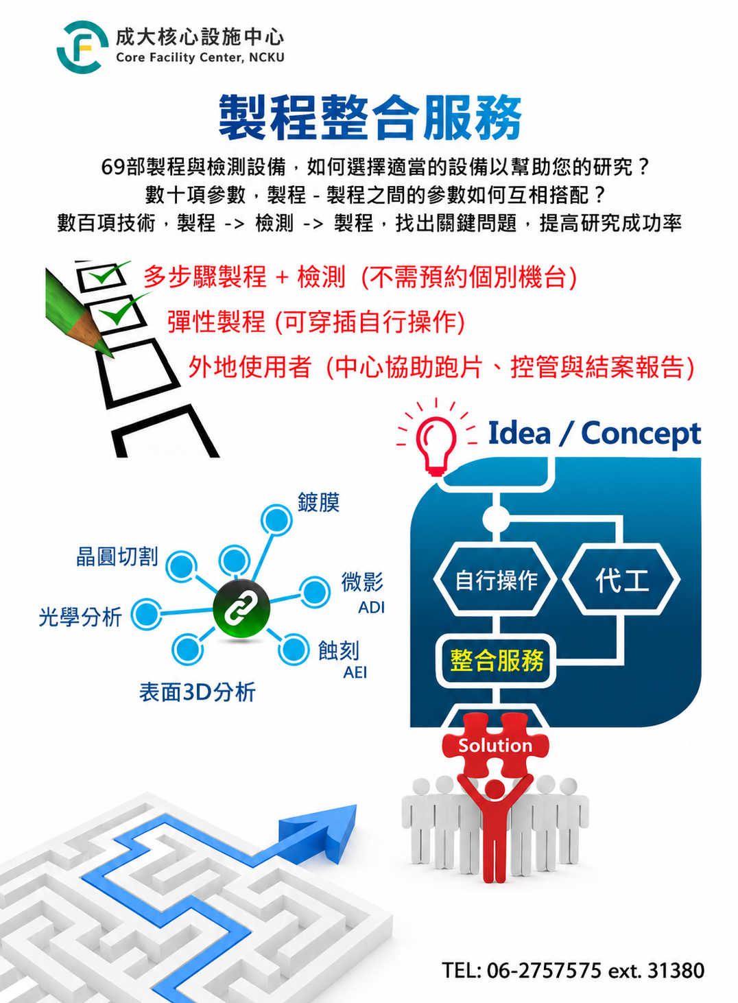 製程整合代工服務